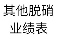 其他脱硝业绩